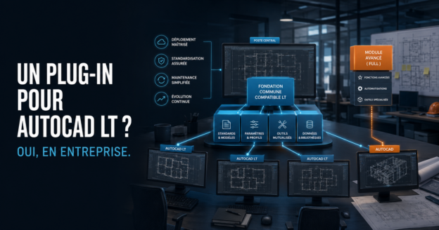 Plug-in AutoCAD LT en entreprise avec socle commun et outils AutoCAD avancés
